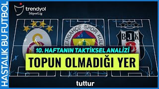 TOPUN OLMADIĞI YER  Trendyol Süper Lig 10 Hafta Taktiksel Analiz [upl. by Alana]