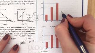 345 TYT Matematik Grafik Yorumlamaİstatistik Ösym1 Çözümleri 20182019 basım [upl. by Lempres]