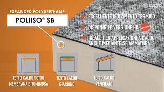 POLIISO  i pannelli in schiuma polyiso  PIR panels for thermal insulation [upl. by Arimay625]