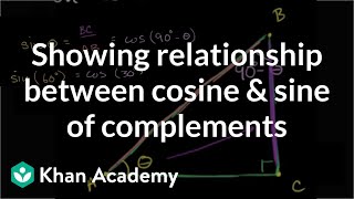 Showing relationship between cosine and sine of complements  Trigonometry  Khan Academy [upl. by Xed234]