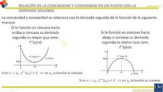 Cóncavidad Convexidad [upl. by Vasiliu2]