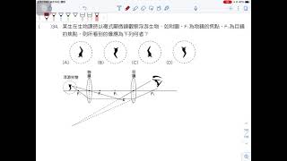 44 光學儀器原理34題｜耳背王 [upl. by Nosbig]