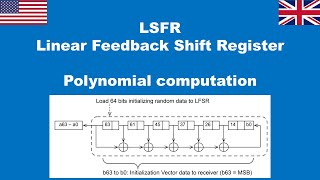 🇺🇸 🇬🇧 LFSR  Linear Feedback Shift Register polynomial computing [upl. by Nellda]