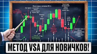 МЕТОД VSA ВАЙКОФФ 20 [upl. by Amla]