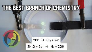 Electrolysis The Basics [upl. by Pelagi933]