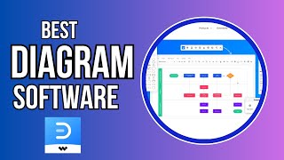 AI Flowchart Generator  Best AI Diagrams software for windows  EdrawMax [upl. by Ttelrats]