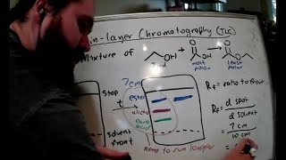 MCAT OChem Separation Techniques Part 12 [upl. by Tolmach]