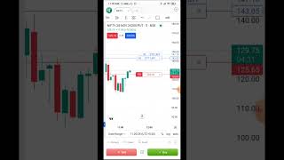 Day47 Of Option Selling Challenges Using 1 Lakh Capital stockmarket optionselling 1lakhcapital [upl. by Fradin382]