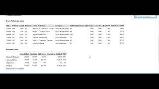 Calculo de índice académico de la UASD [upl. by Euqram616]