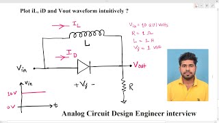 Analog Circuit Design interview  Plot inductor amp diode current amp output voltage  Amit Bar [upl. by Eelahs701]