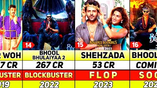 Indian Actor KARTIK AARYAN All Hit and Flop Movies List  Bhool Bhulaiyaa3 Luka Chuppi Shehzada [upl. by Atse]