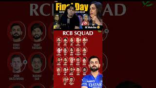 REVIEW OF RCB SQUAD IPL 2025iplauction viratkohli royalchallengersbangalore rcb [upl. by Sherye889]