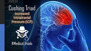 Cushing Triad Intracranial hypertension  Shorts MedicalTriads [upl. by Anisah]