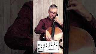 How to play C Major scale on cello celloteacher cellolessons [upl. by Huckaby457]