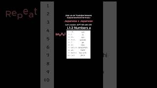 Intro Japanese x Japanese Lesson12a Numbers🎶 Learn and practice with a professional teacher🎶 [upl. by Otrebire]