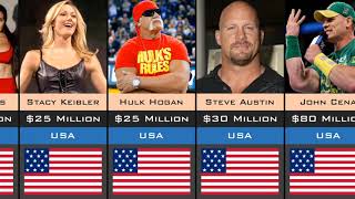 Top 50 Richest Wrestlers In The 2023  Richest Wrestlers WWE [upl. by Ynneh]