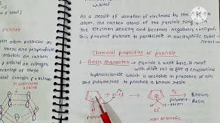 Basic character of Pyrrole [upl. by Assertal]