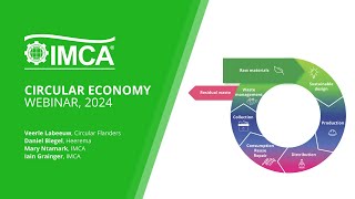 Circular Economy Webinar [upl. by Linzer]