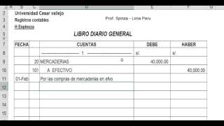 1er video Contabilidad  Registros de asientos de diario Peru [upl. by Aarika]