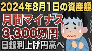 Fat FIRE実践中の40代男性が2024年8月1日時点の運用資産を公開します [upl. by Kcirdez77]