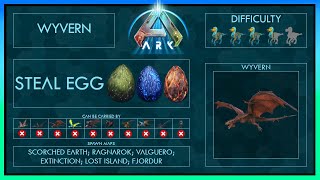 How to get a Wyvern in Ark Guide  Steal Egg Get Milk Raise Babys Abilities [upl. by Akeenat765]