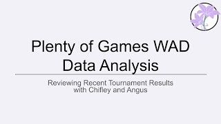 CBR MTG 7 Point Highlander Data Analysis  PoG WAD Oct 24 [upl. by Alesi]