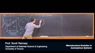 Microstructure Evolution in Isomorphous Systems [upl. by Nanah115]