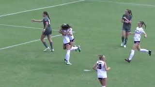 Highlights Tusculum Womens Soccer vs Shaw Sept 14 2024 [upl. by Nnaharas]