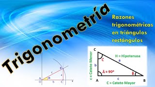 Tabla de razones trigonométricas [upl. by Avi]