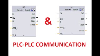 PLC to PLC Communication using S7 Connection PUT amp GET Instructions [upl. by Trik928]