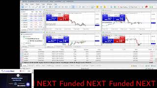 Trading Live on NFP Funded Next account Let see what happens today Forex Trading [upl. by Carma]