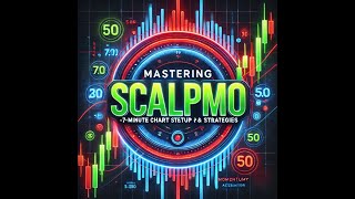 Mastering ScalpMO 7Minute Chart Setup amp Trading Strategies for Quick Profits [upl. by Springer447]