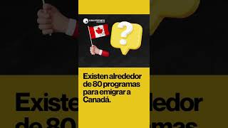 Que tengo que hacer para irme a vivir a Canada [upl. by Alviani738]