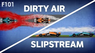 Why Is Slipstream Good But Dirty Air Bad [upl. by Kellen]