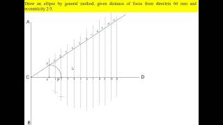 general method for ellipse  ellipse by directrix focus  ellipse eccentricity ellipse drawing [upl. by Schaffel]