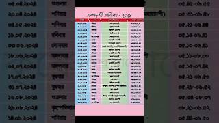 Ekadashi  একাদশী  ekadashi 2024  ekadashi vrat calender  shorts ekadashi list ekadashi date [upl. by Brigida393]