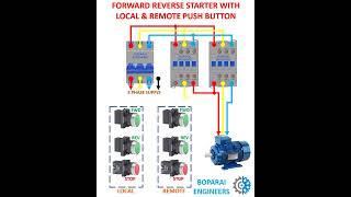 FORWARD REVERSE STARTER WITH LOCAL REMOTE PUSH BUTTON motor MCB starter electrician electrical [upl. by Kwarteng154]