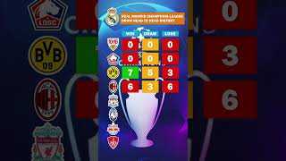 REAL MADRID CHAMPIONS LEAGUE DRAW 2425 HEAD TO HEAD HISTORY [upl. by Duggan992]