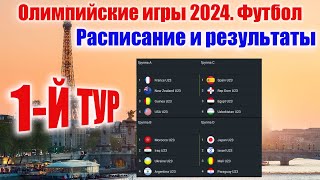 Олимпийские игры 2024 Футбол 1ТУР РЕЗУЛЬТАТЫ РАСПИСАНИЕ [upl. by Freeborn]