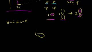 sp hybridization  AP Chemistry  Khan Academy [upl. by Enenstein]