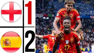 england vs spain final euro 2024 HIGHLIGHTS  nico williams goal amp mikel oyarzabal goal euro 2024 [upl. by Lonny]