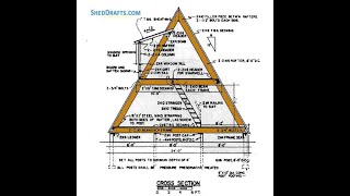 24x24 A Frame Shed Plans Blueprints [upl. by Fredericka]