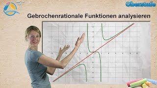 Gebrochenrationale Funktionen  Kurvendiskussion  StrandMathe  Oberstufe ★ Übung 3 [upl. by Ainiger66]