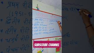 Computer Generation All computer Question study point jamui trending sscexam ssc [upl. by Tolmann435]