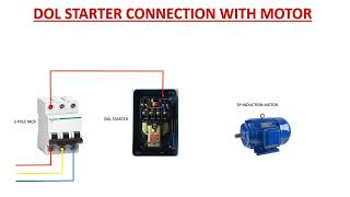 DOL STARTER CONNECTIONTHREE PHASE MOTOR CONNECTIONRYB ELECTRIC [upl. by James132]