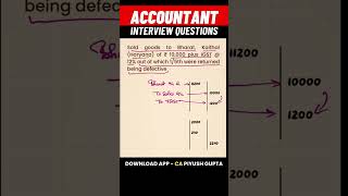 Accountant Interview Questions amp Answers Series Shorts Accountant [upl. by Hemetaf960]