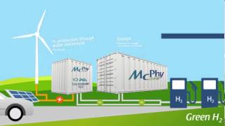 McPhy Energy  Hydrogen Mobility Solutions [upl. by Chitkara]