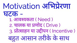 Motivation3 अभिप्रेरणा के घटक आवश्यकता चालक प्रोत्साहन  ।। [upl. by Eliak650]