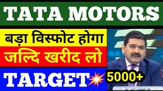 17 October •TATA MOTORS SHARE ANALYSIS  Tata Motors share latest news [upl. by Ahsekam]