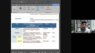 Lesson Plan 2 Victor Daniel Campos Cruz [upl. by Hafeetal]